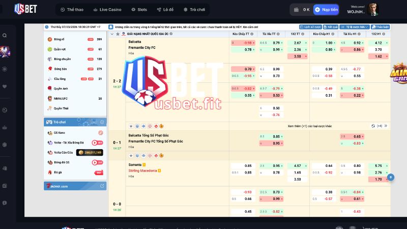 Bộ môn nổi tiếng tại thể thao USBET